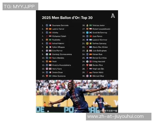 2025年足球最受关注的小球星排行榜前十名,你知道他们是谁吗 2025年足球最受关注的小球星排行榜前十名,你知道他们是谁吗