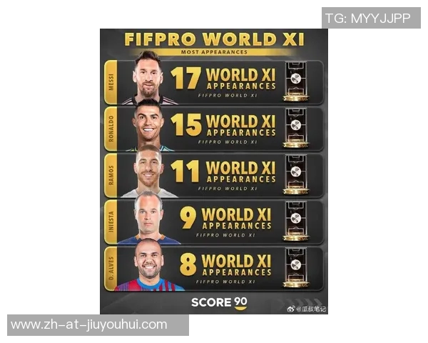 未来足球四大球星排名揭晓谁将成为足坛新传奇之王